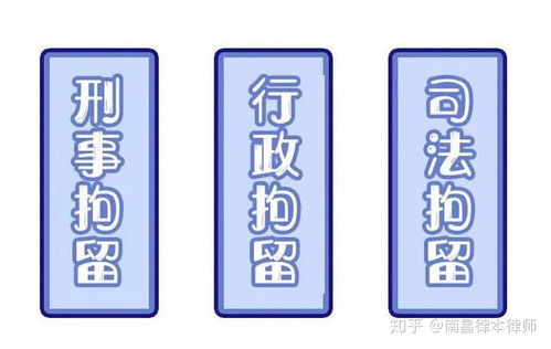 行政拘留什么意思