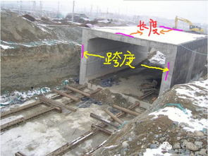 管涵施工方案，管涵和箱涵施工视频