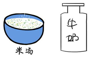 少许的拼音，少许缺血灶是什么意思