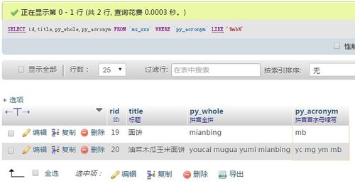 迅的拼音是什么?