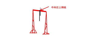 竖立的读音竖立的读音是什么