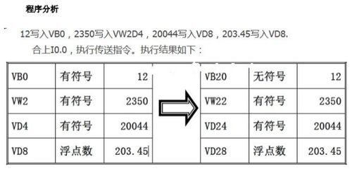 常数是什么意思包含负数吗，常数是什么函数