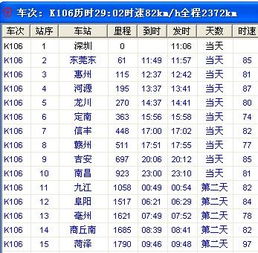 火车票查询时刻表火车时刻表
