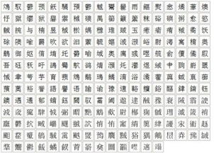 煜拼音怎么读