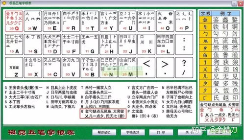 电脑五笔打字字根表