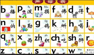 “给”的拼音是什么?(要两个)