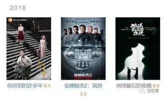 波诡云谲怎么读 波诡云谲成语的意思