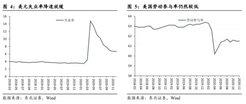 另有变动(打一字)灯谜