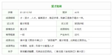 什么什么如渴的成语，什么才什么渴