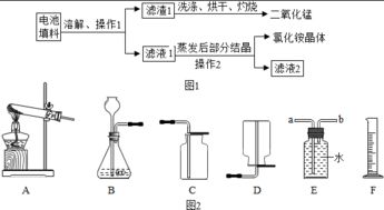 二氧化锰溶于水吗