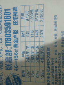 买车月供是什么意思，租房月供是什么意思