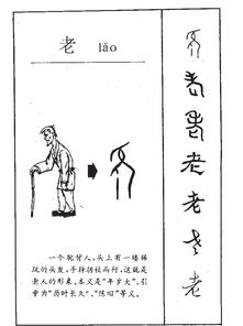 考怎么写好看，老字怎么写