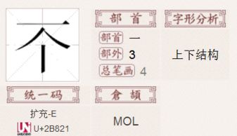 丁加口是什么字?