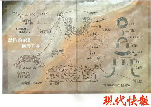 璜怎么读，煌是什么意思