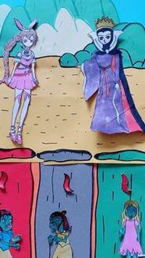 主题绘画是什么意思，纸本绘画是什么意思