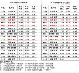 全国列车时刻表