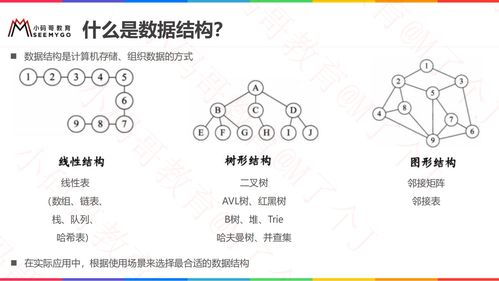 相辅相成的意思，相辅相成的拼音