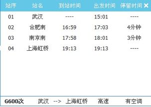 g600高铁时刻表查询在哪个地方出口，全国火车时刻表