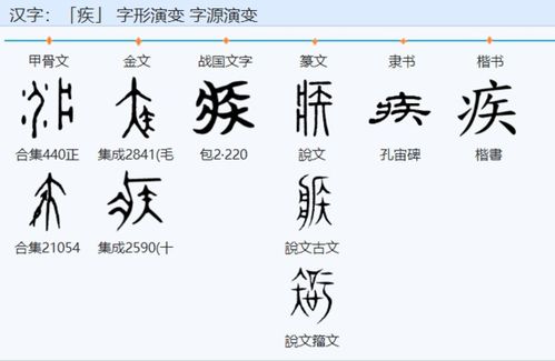 痴的意思，疾苦的意思