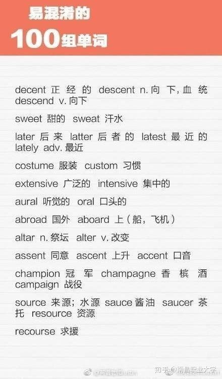 翻译的英语单词怎么写