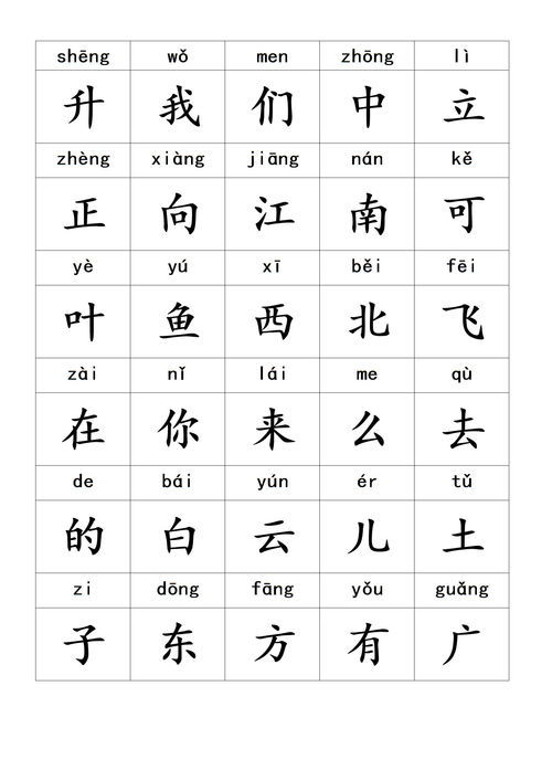 相字的组词有哪些?