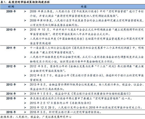 审慎是什么意思