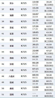 k7281次列车经过路线，k7288次列车途径站