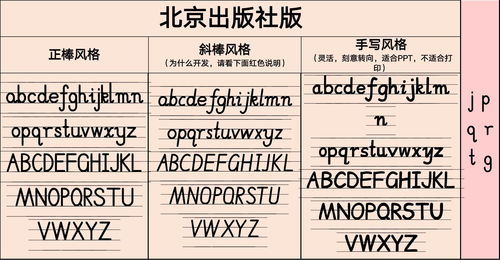 叙的拼音，歪歪斜斜的拼音