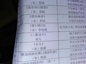 衢怎么读 衢的读音
