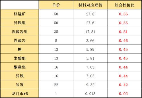 铁组词组词语，铁组词三年级