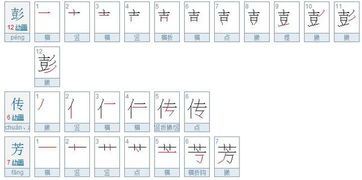 传一共有几画