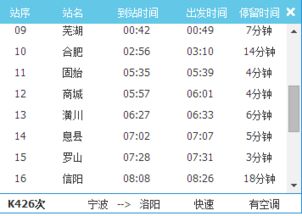 宁波到南阳火车时刻表查询