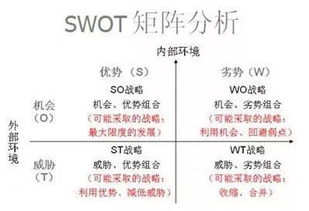 乌合之众猜一生肖?