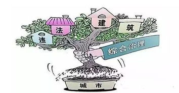 行政处理决定书，行政处理决定和行政处罚决定的区别
