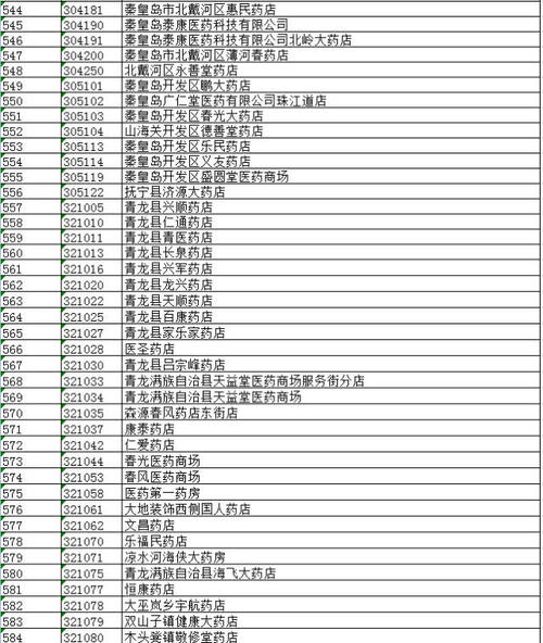 江西省赣州市的邮编和区号是多少