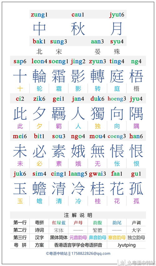 宋的拼音