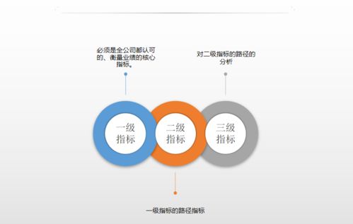 “抽丝剥茧”这个成语什么意思??