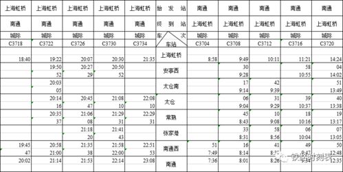 成昆铁路列车时刻表