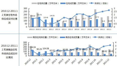 供求关系英语，供求关系读音