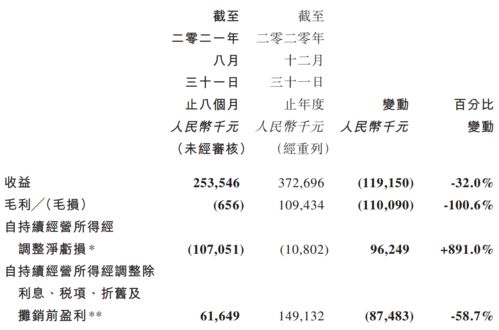 “起来”的“起”的反义词是什么?