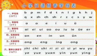 你听得到拼音，得到拼音怎么写?
