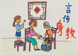以身作则才能言传身教的意思，言传身教的意思和造句