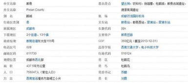 成都市各区邮编是多少