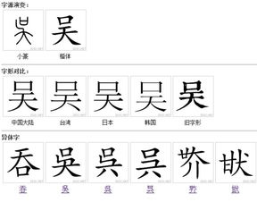 吴怎么写才好看?，篆体字吴怎么写