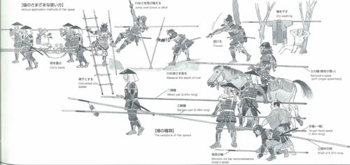 丈二宣纸尺寸，丈二是多少平尺