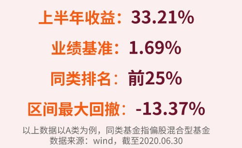 谁谁谁亲启是什么意思，吾夫亲启是什么意思