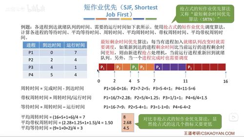 调度的近义词是什么