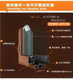 铝怎么读拼音怎么写，掺钕钇铝怎么读