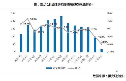 供给与需求的关系有哪些?