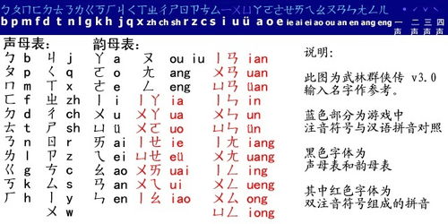 没的拼音是什么?
